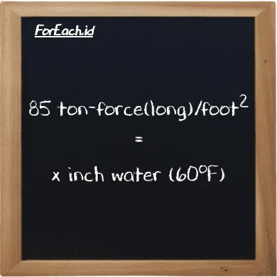 1 ton-force(long)/foot<sup>2</sup> is equivalent to 431 inch water (60<sup>o</sup>F) (1 LT f/ft<sup>2</sup> is equivalent to 431 inH20)